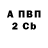 ТГК вейп Oxana ATHANSIADOU